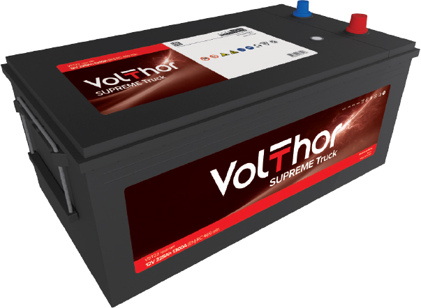 Volthor аккумулятор производитель